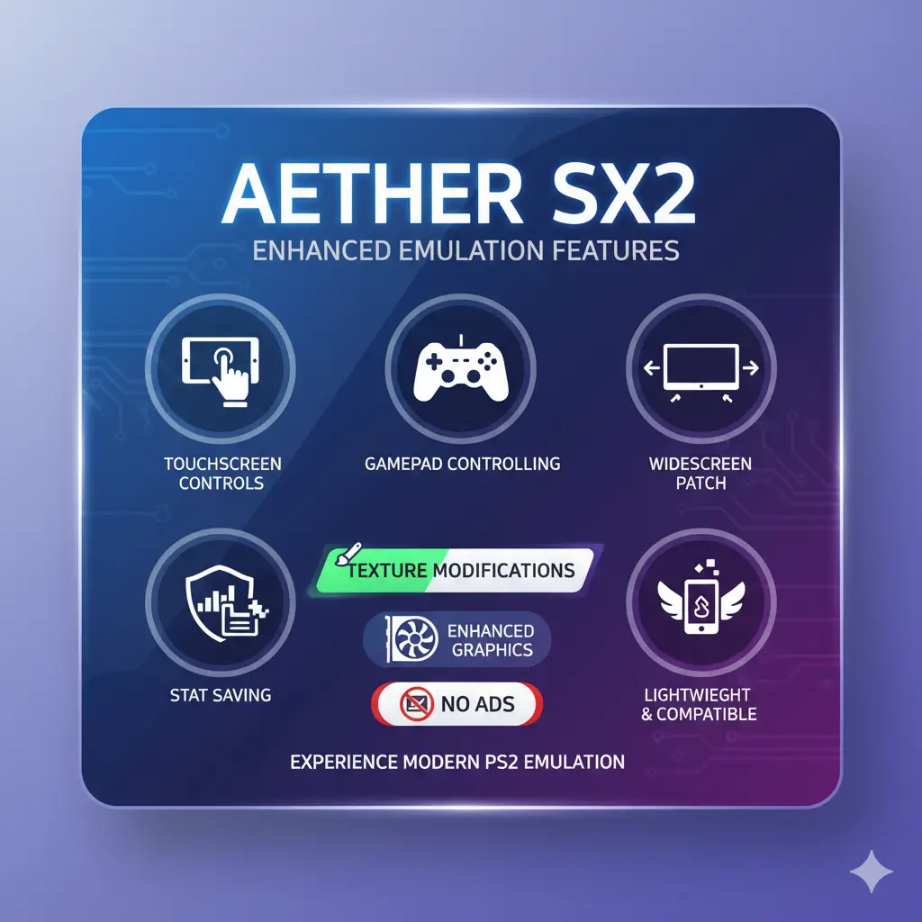 Download Aethersx2 BIOS for Ps2 emulators 14 features of the